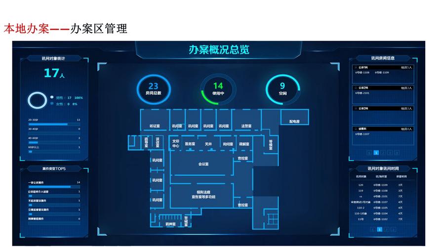 智能化验证码解决方案有哪些创新点？
