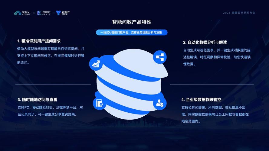 数据洞察新引擎，决策升级智能伴侣，能成为企业发展的最佳智能伴侣吗？