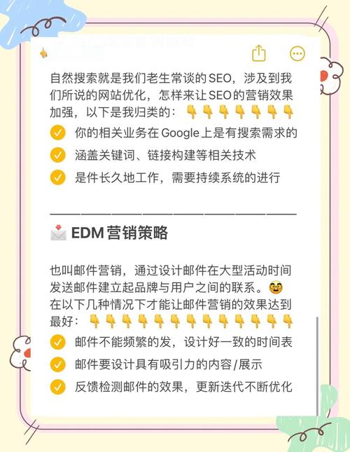 如何针对外贸推广，有效利用8大常见渠道进行营销？