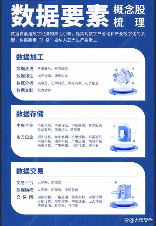 重新构建PS4数据库的目的是什么？为何要对其进行全面升级和优化？