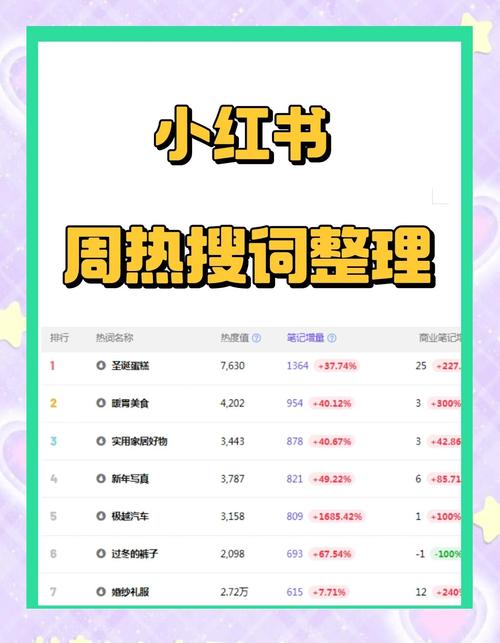 百度热词团队如何秘密引领2020热搜潮流？揭秘其背后的操作手法？