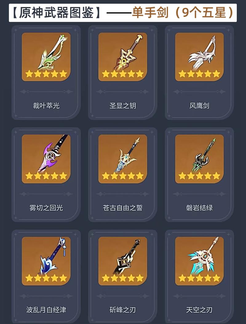 《原神》五星武器持有率究竟有多高？引发玩家热议的背后有何原因？
