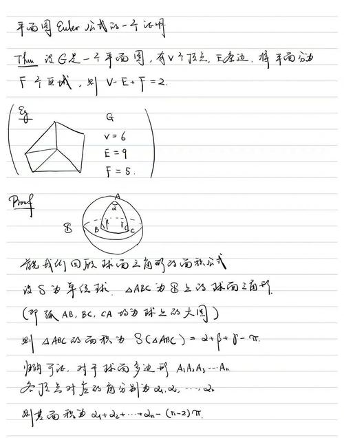 如何运用欧拉定理解决luogu 5091题中的数论问题？