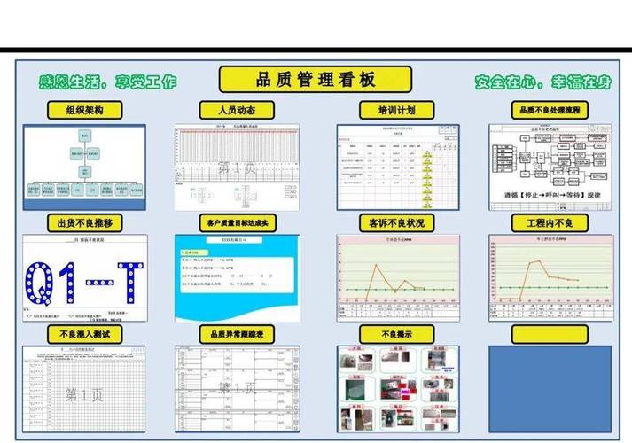 如何利用Jira数据构建一个高效的质量看板？