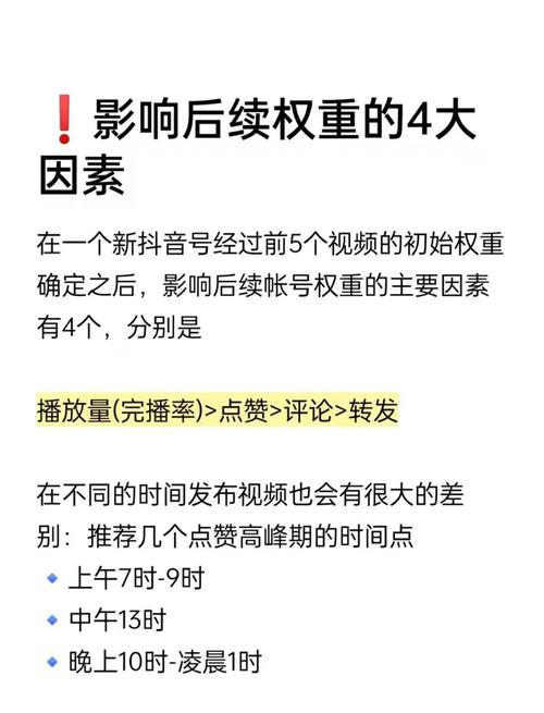 抖音账号权重由哪些关键因素决定？