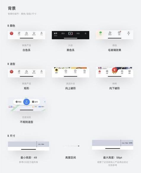 微信小程序全局配置tabBar实战案例，如何优化长尾词策略？