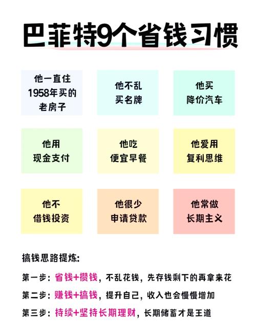 如何轻松掌握实战秘籍，实现年入百万的财务自由？