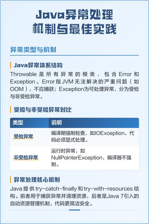 Java开发中如何改进异常处理策略？