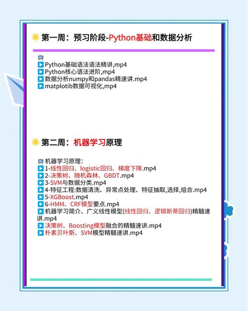 如何通过投资视角来系统地学习编程技能？