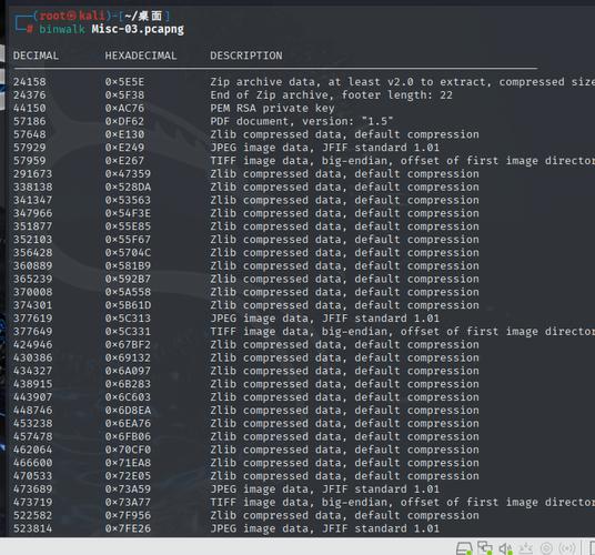 xctf攻防世界MISC高手进阶区有哪些技巧能帮助hit-the-core？