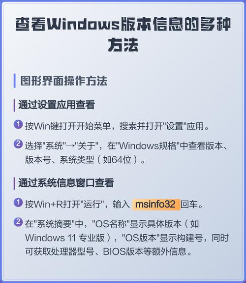 如何快速查看Ubuntu系统中的OpenSSL版本，以便轻松排查兼容性问题？