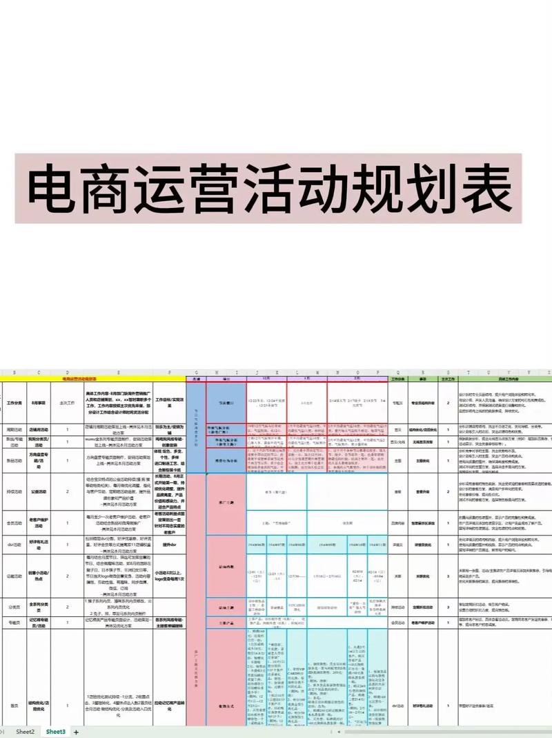 北京网络营销推广该如何制定一个详细的计划方案？