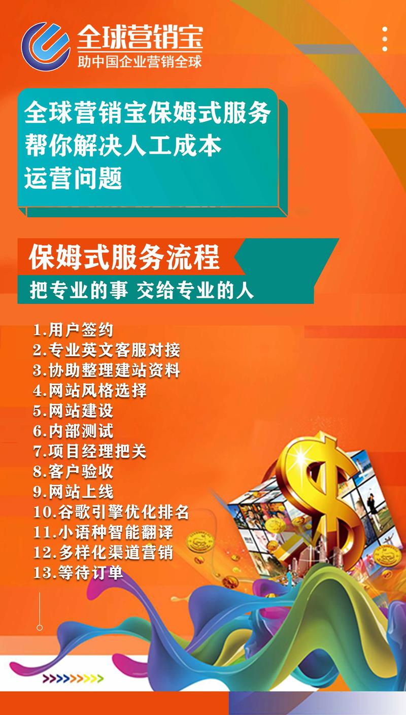 福州哪家外贸SEO优化专业外包服务值得信赖？