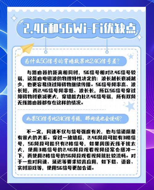 宽带30M上行200M下行具体指什么？