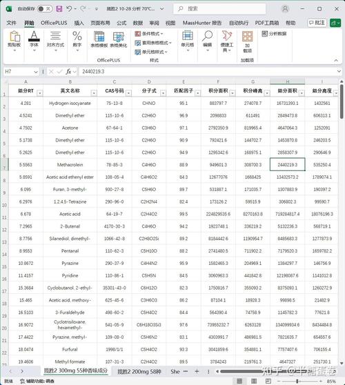 有没有什么好用的JAVA GC在线分析工具推荐呢？