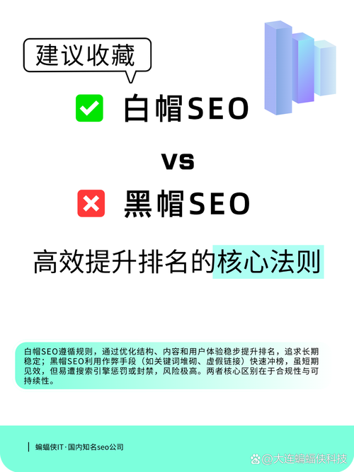 白帽SEO和黑帽SEO在SEO优化策略上有哪些本质区别？