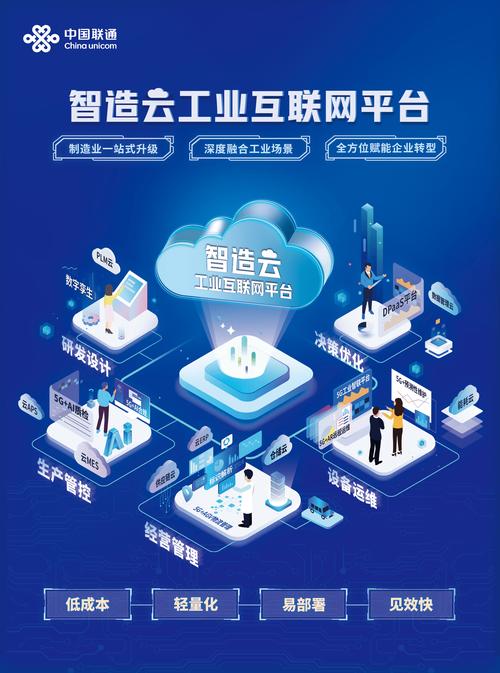 宝安网页设计如何助力企业跨越数字化时代实现飞跃？