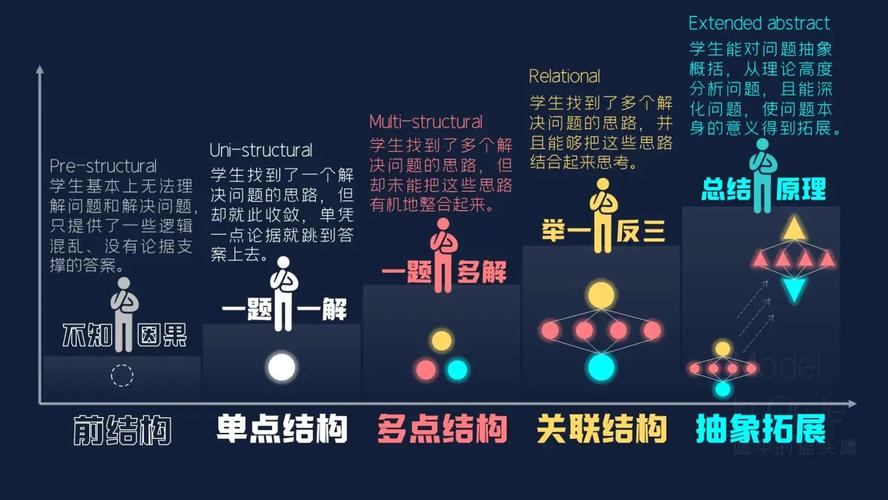 Solon 1.6.36新发布，有何现代感应用开发框架亮点？