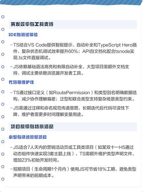 Vue项目中实用组件（ts）有哪些，能否详细介绍一下？