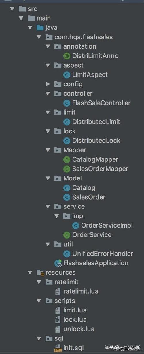 如何用SpringBoot2和MyBatis结合Redis，构建基于IDEA的秒杀系统？