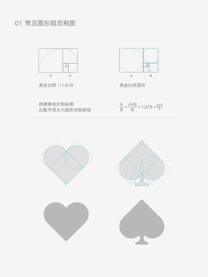 网页设计黄金比例规范，1920版心尺寸，揭秘其是否为网页设计的黄金标准？