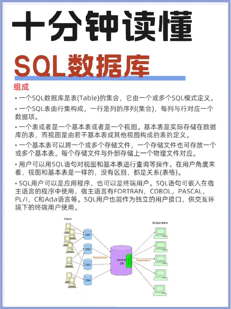 请问这个SQL数据库实例的名称究竟具体叫什么名字呢？