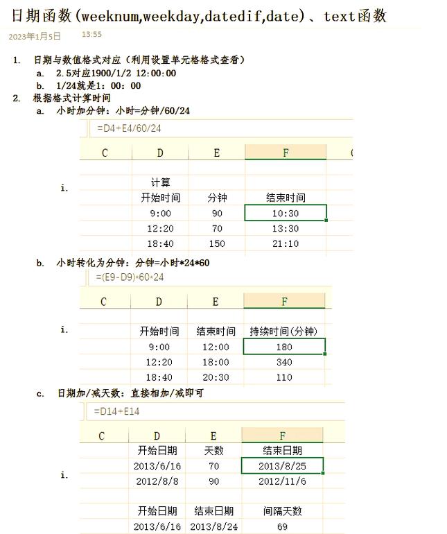 如何编写一个将小巧日期格式化工具函数的长尾词？