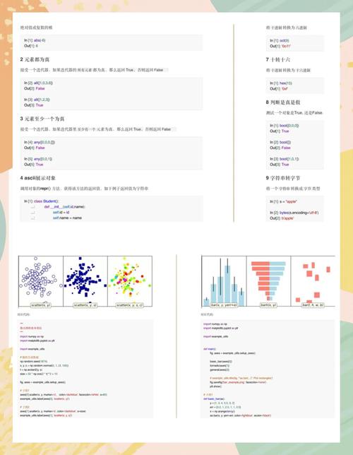 Python项目案例有哪些具体应用场景？