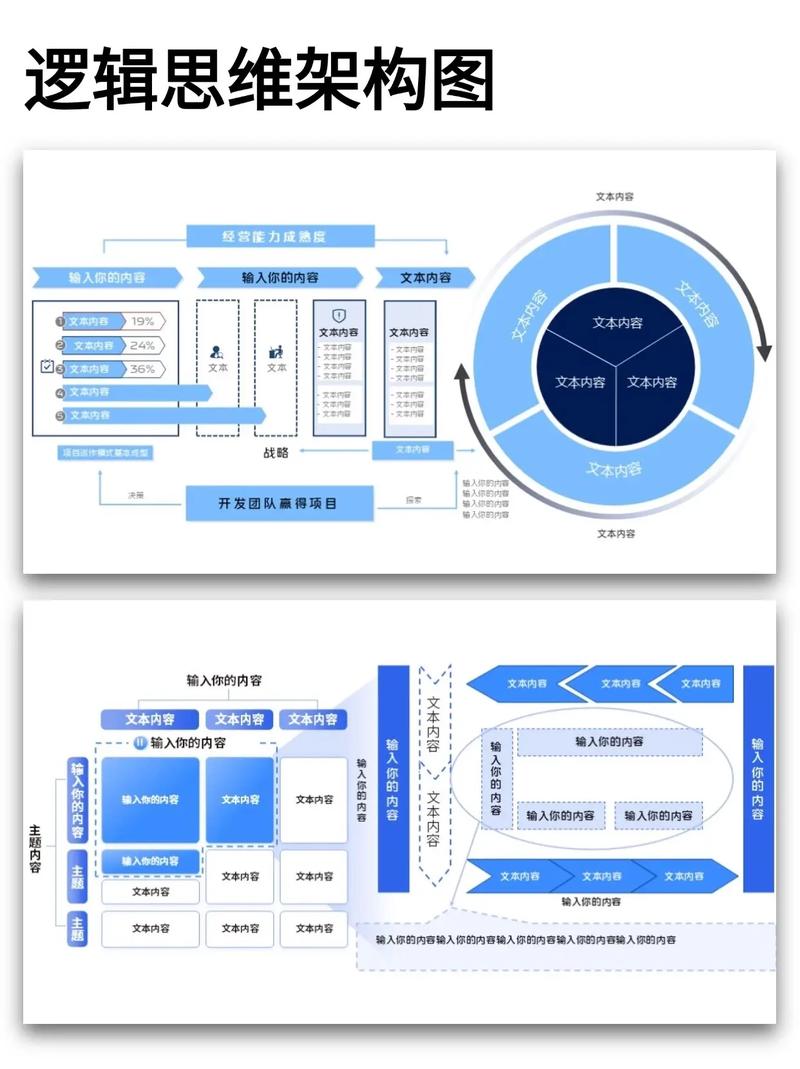 如何深入理解并应用无UI组件Headless框架的逻辑原理及用法示例？