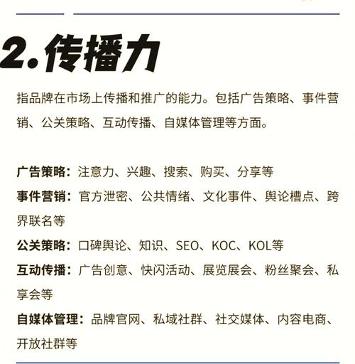 品牌力速测，这款产品爆款潜力究竟有多大？