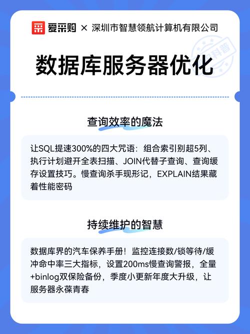 哪种数据库适合服务器上灵活修改，能满足不断变化的需求？