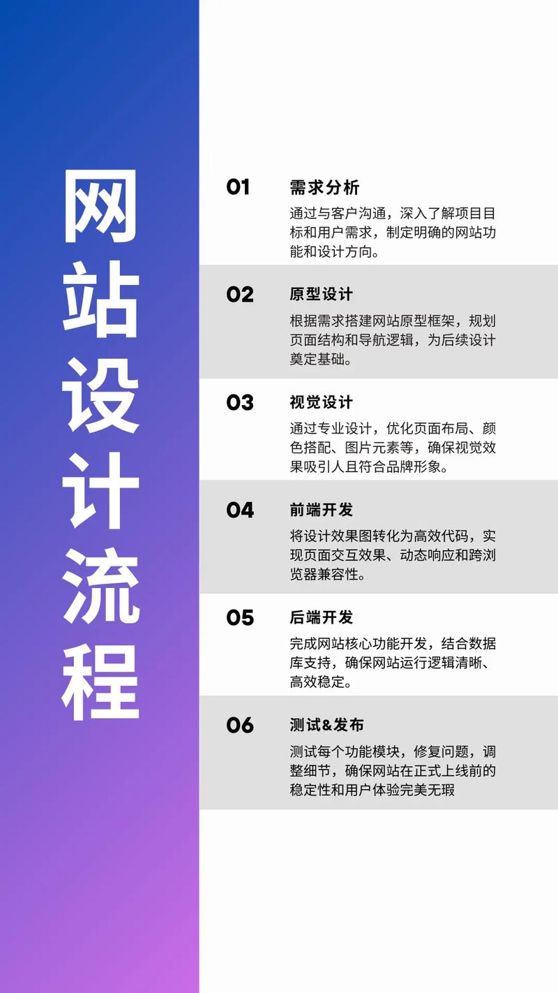 2026年上海哪家网页设计公司靠谱？推荐10大建站服务商！🔍