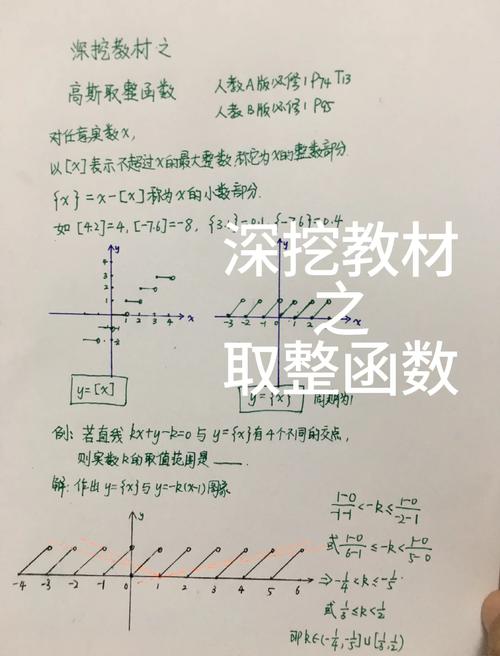有没有一个函数能将任意浮点数向上取整到最近的整数呢？