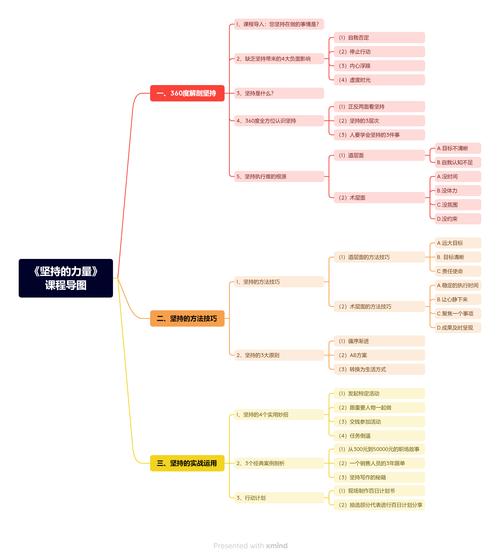 必读区块链上周报04300506中哪些内容是必须阅读的？