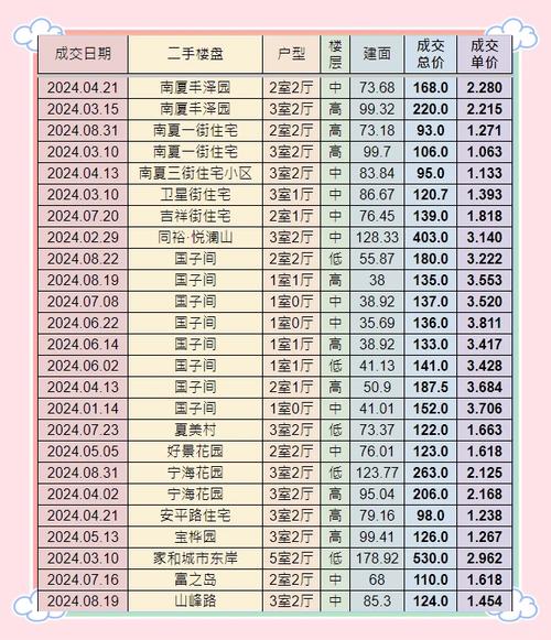 珠海SEO报价是多少？揭秘关键因素有哪些？