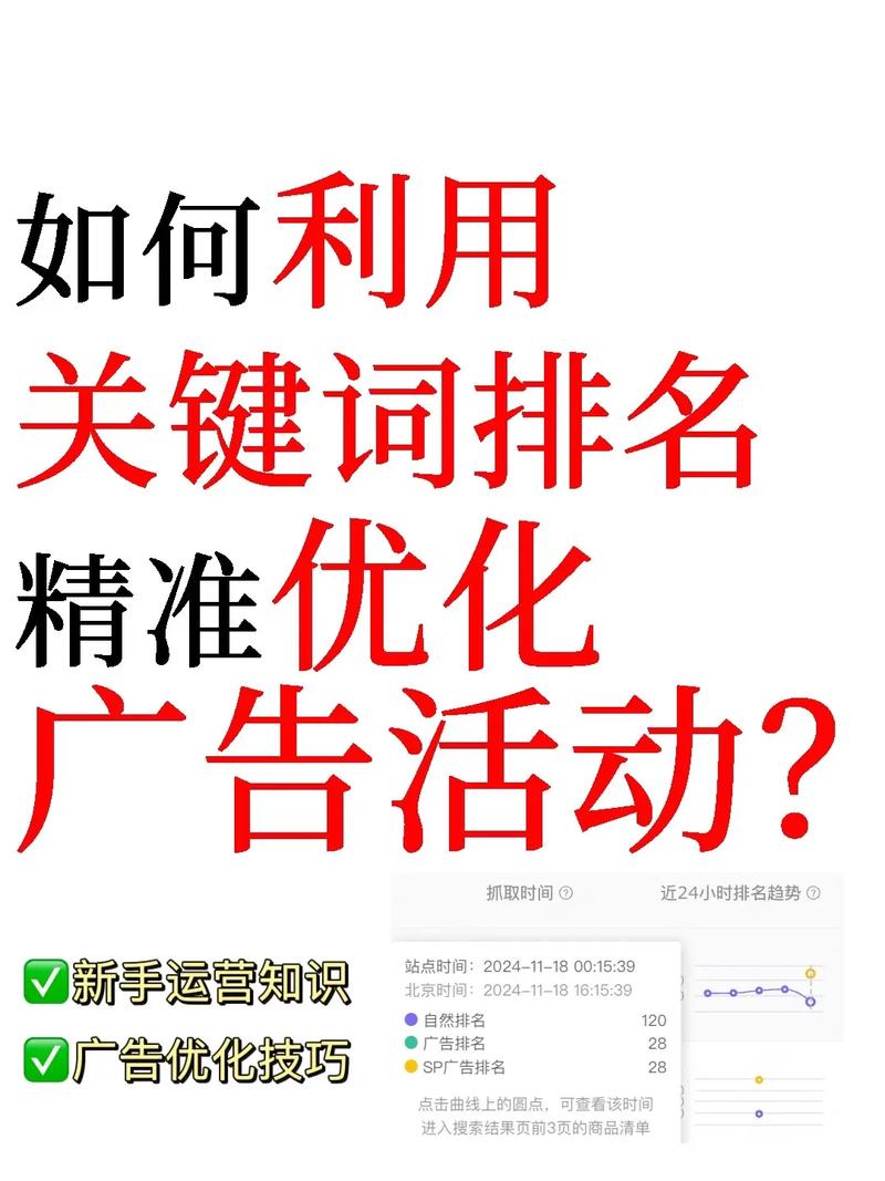 如何通过运营方案大公开，巧妙提升关键词排名？