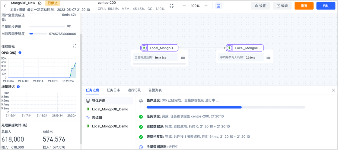 PHP如何实现基于TUS协议的大文件断点续传功能？