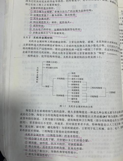 如何准确区分项目成果与相关材料的具体内容？