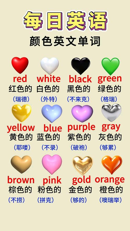 输入单词，猜猜它是什么颜色的长尾词？