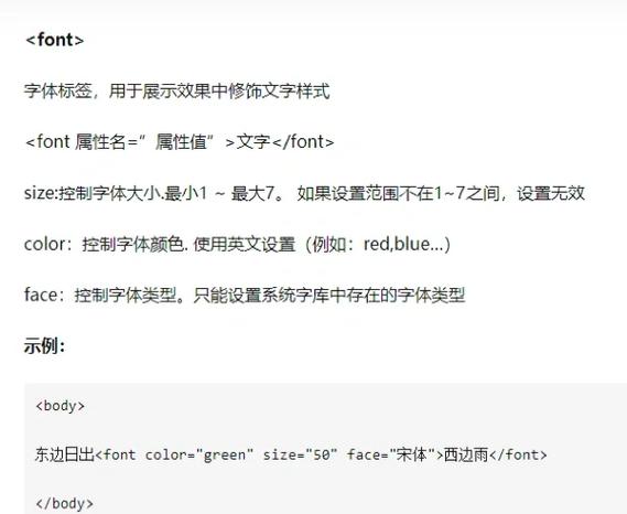 HTML中的i标签有什么具体用途？