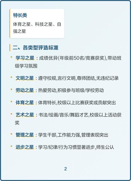 表彰种类和表彰项目有何本质区别？