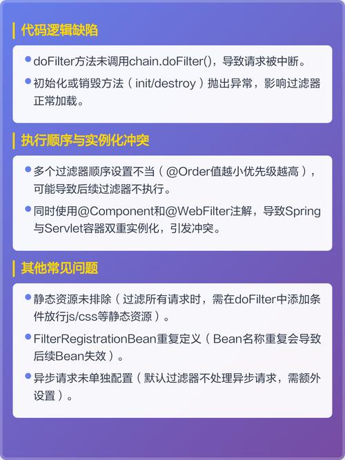 Java中无法生效的配置问题该如何解决？