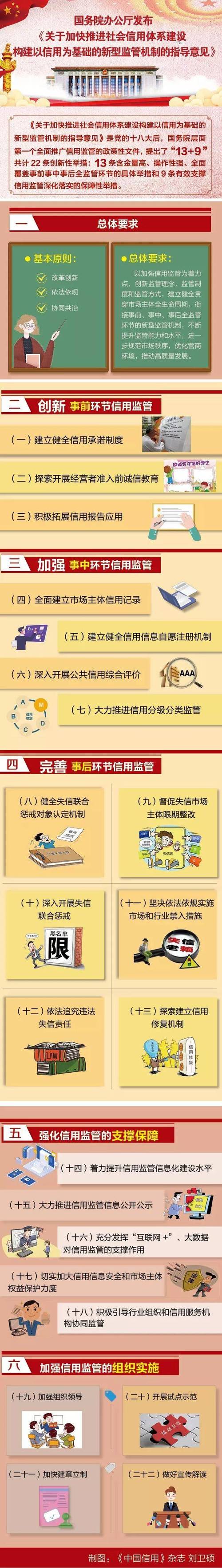 网络诚信与SEO基石，如何共同奠定诚信网络的坚实基础？