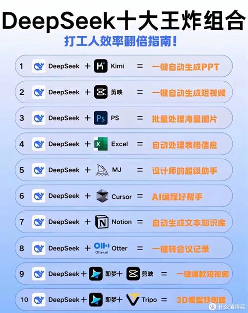 如何通过智能助手达到工作效率的新高度？