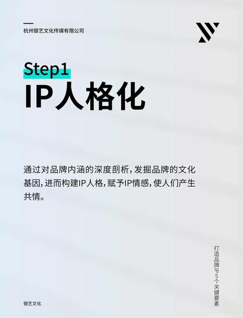 如何通过品牌IP化策略，实现品牌影响力的有效提升？