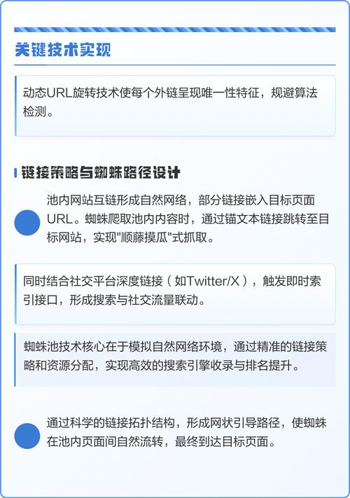 如何高效搭建蜘蛛池以显著提高网站SEO内容抓取速度？