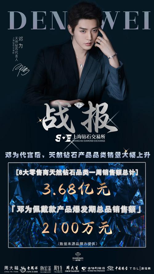 全民参与运营，是否是品牌下沉成功的不二法门？