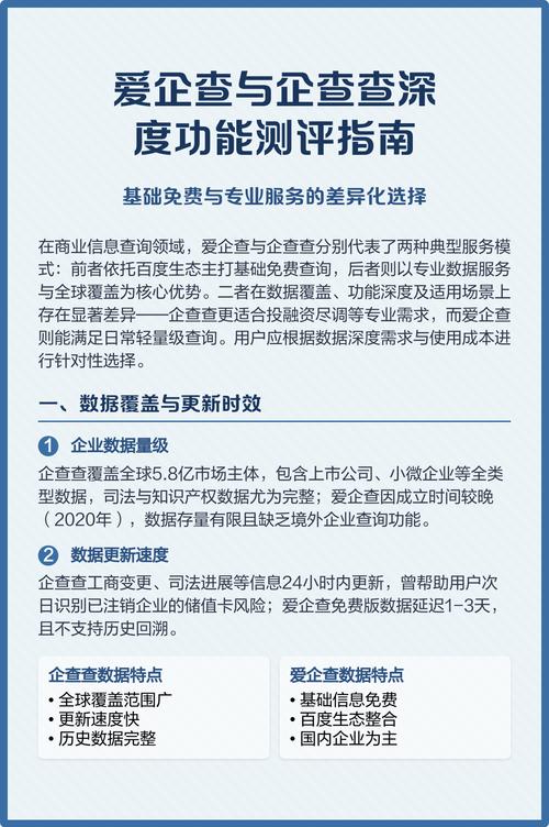 百度企查查app背后有何神秘力量？其魅力与功能究竟有何独特之处？