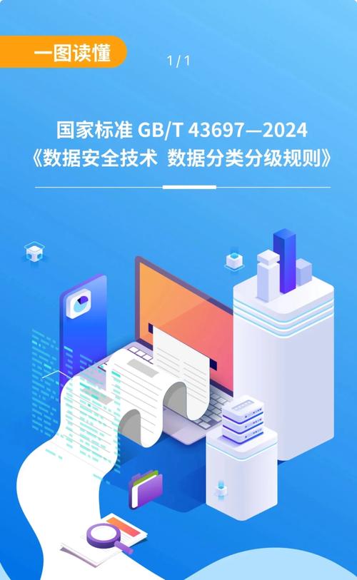 数据库安全性如何体现才能被认为是达到顶尖水平？