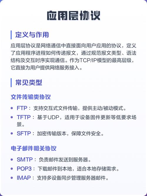 常见的8种应用层协议分别有哪些？